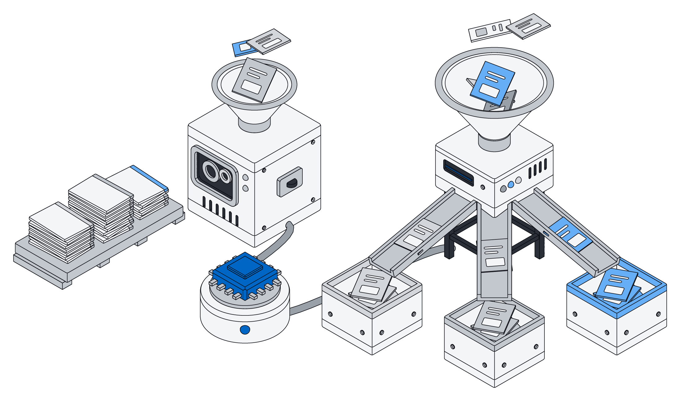Stacks of filed cards beside a training machine that has produced a blue chip, which powers a sorter dropping incoming pages into three bins
