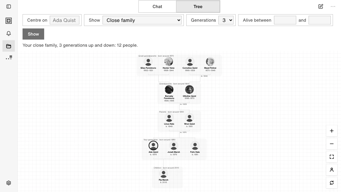 A family tree four generations deep, centred on one person, with photos on some of the people